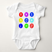 Euler's formule romper (Voorkant)