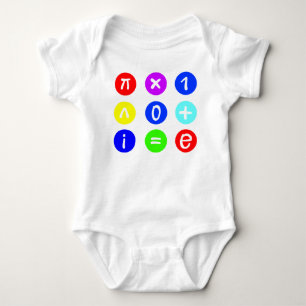 Euler's formule romper