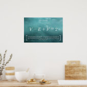 Euler's formule - Wiskunde Poster (Keuken)