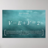 Euler's formule - Wiskunde Poster (Voorkant)