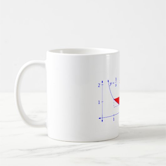 Euler's gammaconstante koffiemok (Links)