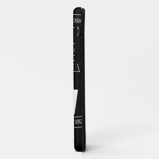 Euler's Identity Case-Mate iPhone Case (Achterkant/links)