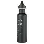 Euler's Identity Complex Number Pi Wiskunde Teache Waterfles (Rechts)