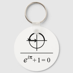 Euler's Identity Sleutelhanger