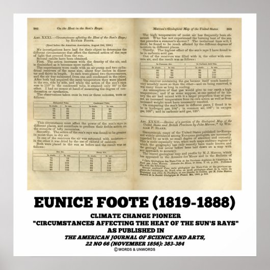 Eunice Foote Climate Change Pioneer 1856 Papier Poster (Voorkant)