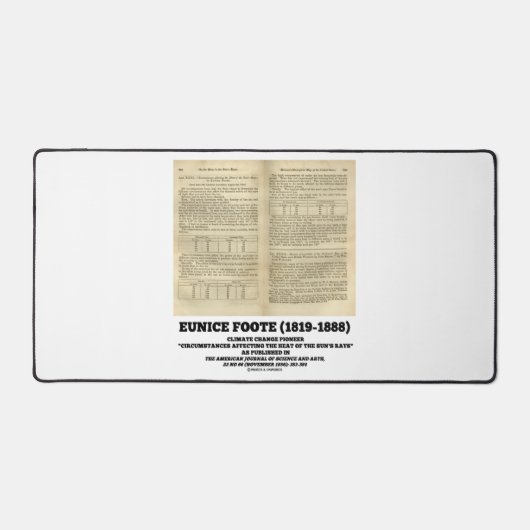 Eunice Foote Climate Change Pioneer Bureaumat (Voorkant)