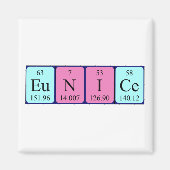 Eunice periodieke lijstnaam magnet (Voorkant)