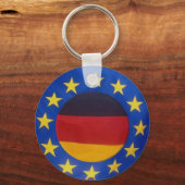 Euro 2008 -Duitsland- Sleutelhanger (Voorkant)