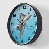 Eurofighter Typhoon blauw alle getallen (Hoek)