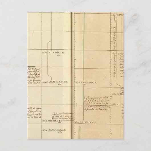 Europa 17 briefkaart (Voorkant)