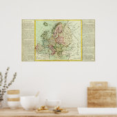 Europa 19 poster (Keuken)