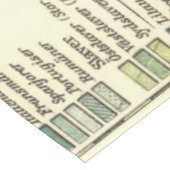 Europa kaart landen Wereld Antiek Tafelkleed (Gekanteld)