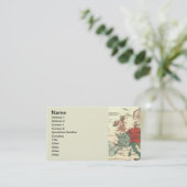 Europa kaart landen Wereld Antiek Visitekaartje (Staand voorkant)