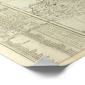 Europa verdeeld in koninkrijken, rijken poster (Hoek)