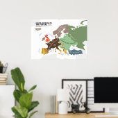 Europa Volgens de toekomst 2022 Poster (Thuiskantoor)
