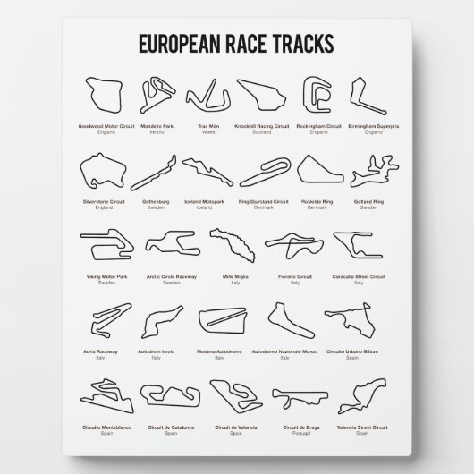 European Race Tracks Fotoplaat (Voorkant)