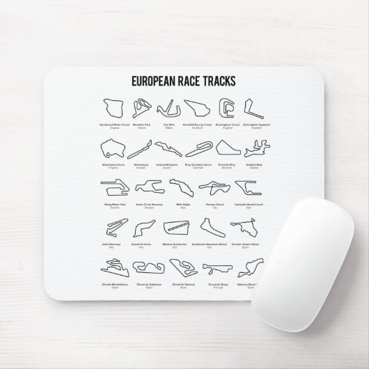 European Race Tracks Muismat (Met muis)