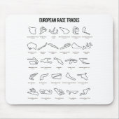 European Race Tracks Muismat (Voorkant)