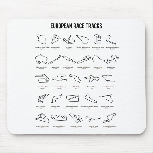European Race Tracks Muismat (Voorkant)
