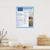 European Union Poster (Keuken)