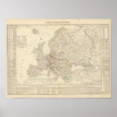 Europese kaart 3 poster (Voorkant)