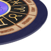 Europese sterrenbeelden snijplank (Hoek)