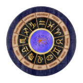 Europese sterrenbeelden snijplank (Voorkant)