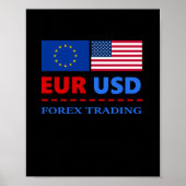 EURUSD-termijnhandel Poster (Voorkant)