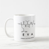 Eva peptide name mok (Links)