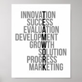 Evaluatie van teamwerk-innovaties poster (Voorkant)