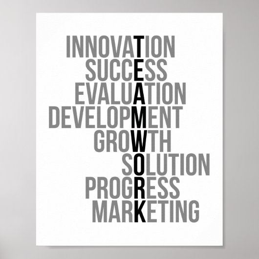 Evaluatie van teamwerk-innovaties poster (Voorkant)