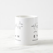 Evan peptide name mok (Center)