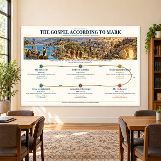 Evangelie van Marcus Bijbelstudie Muur Banner 183