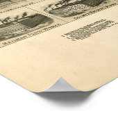 Evansville Indiana 1888 Antiek Panorama Poster (Hoek)