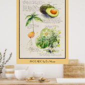 EVE Gepilde Avocado Botanische illustratie Poster (Keuken)