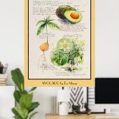 EVE Gepilde Avocado Botanische illustratie Poster (Thuiskantoor)