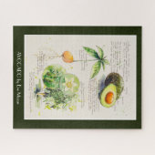 EVE Gepilde Avocado Botanische illustratie Poster Legpuzzel (Horizontaal)