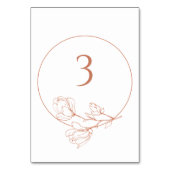 EVENTUEEL NUMMER Floral Terracotta Weddenschappen Kaart (Achterkant)