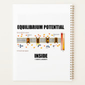 Evenwichtspotentieel binnen actief transport planner (Achterkant)