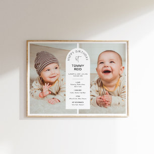EVERLEIGH 1st Birthday Welkomstgebarentjes Baby Poster