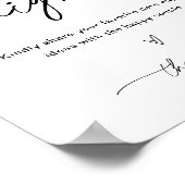 EVERLEIGH Ideeen Voor Uitjes 's Avonds Bord Poster (Hoek)