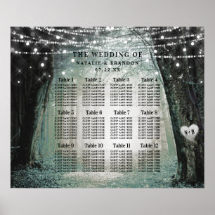 Evermore Enchanted Forest Table Seating Chart Poster