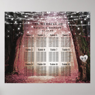 Evermore Enchanted Forest Table Seating Chart Poster