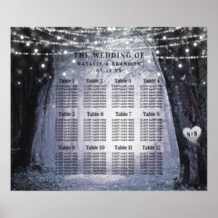 Evermore   Enchanted Forest Table Seating Chart Poster
