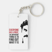 Everyone has a price sleutelhanger (achterkant)