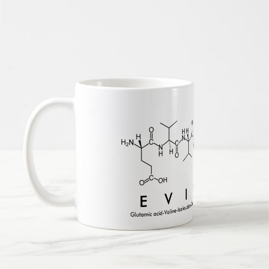 Evie-Mae peptide name mok (Links)