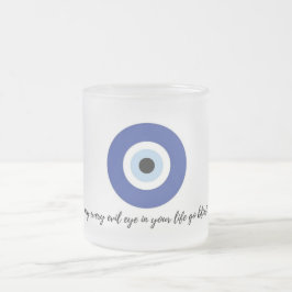 EvileyeMug Matglas Koffiemok