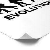 Evolutie Basketball Poster (Hoek)