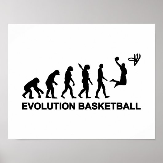 Evolutie Basketball Poster (Voorkant)