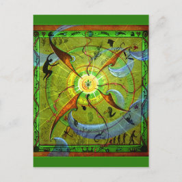 Evolutie-Briefkaart Briefkaart